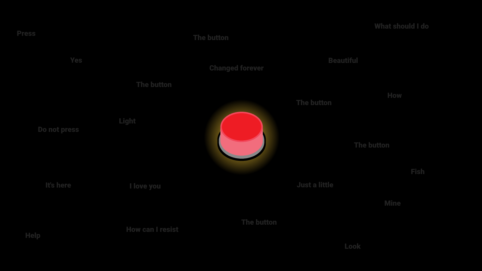 An evolutionary exploration: the dangerous button Cover