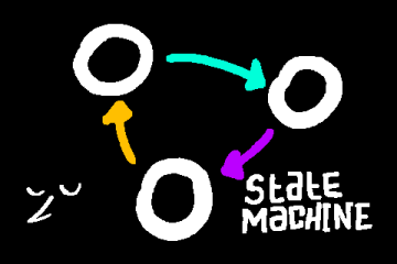 State Machines, the struct-based approach